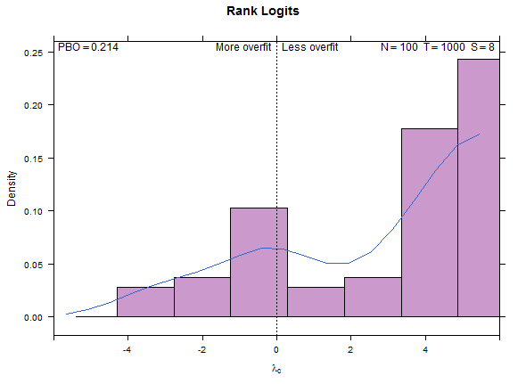 plot1