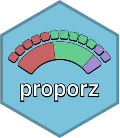 proporz logo